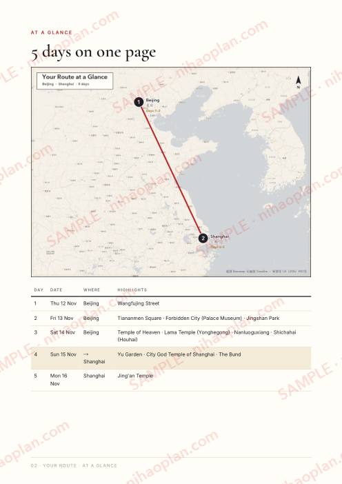 Sample guide page 13
