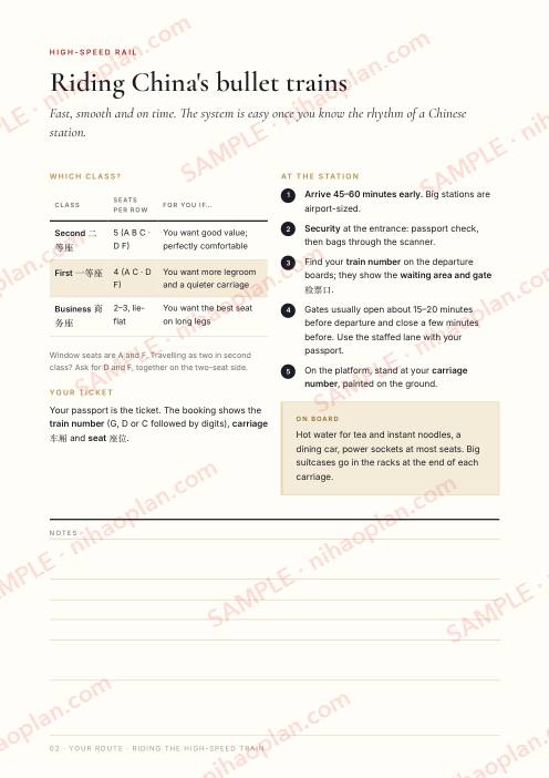 Sample guide page 15